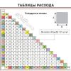 СВП LUX 1.5 мм 500 шт / уп для плитки от 13 до 22 мм